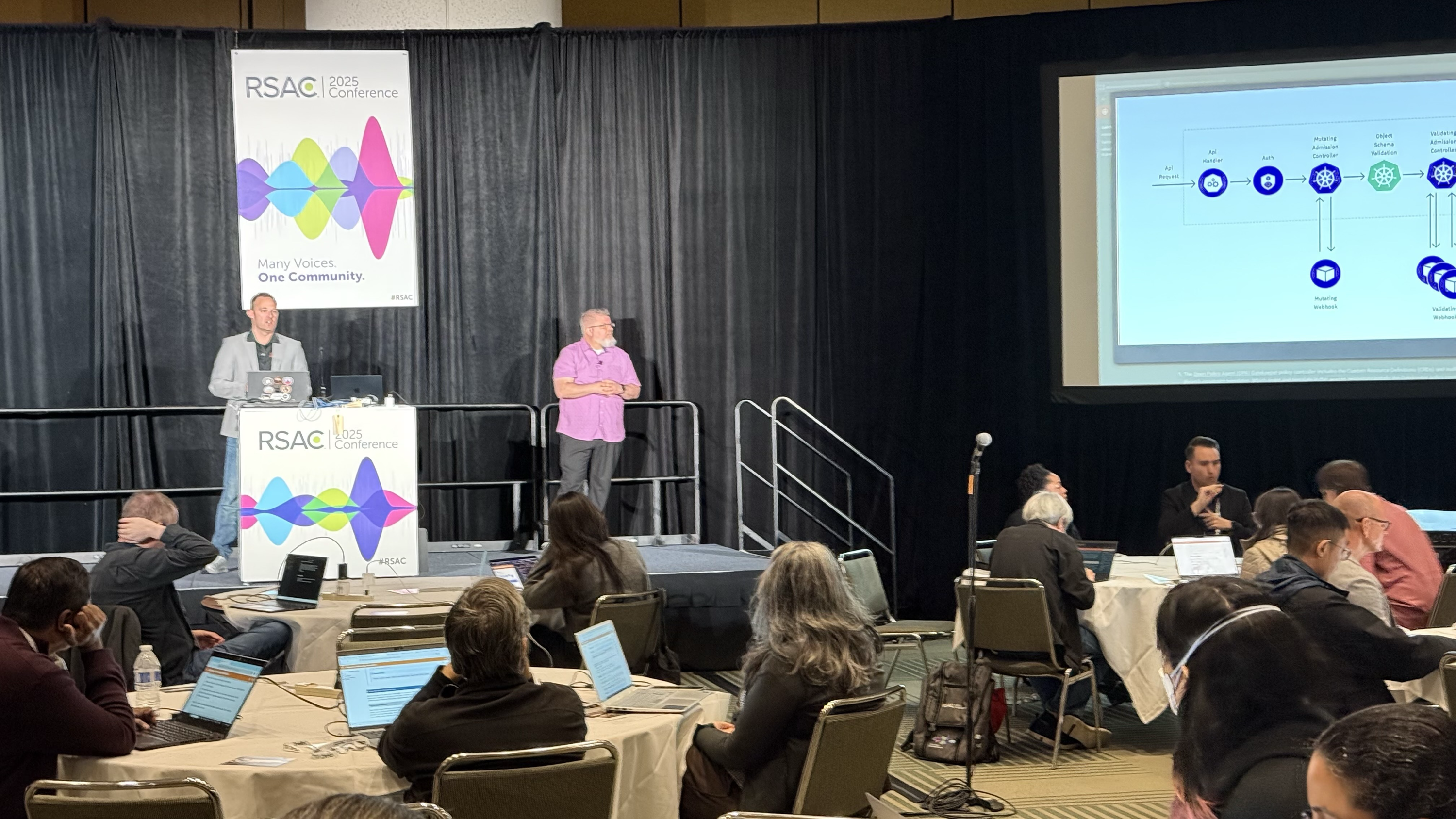 RSAC 2025 Eric Johnson Shaun McCullough LAB1 T09