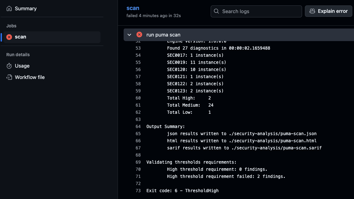 Failing Security Requirements