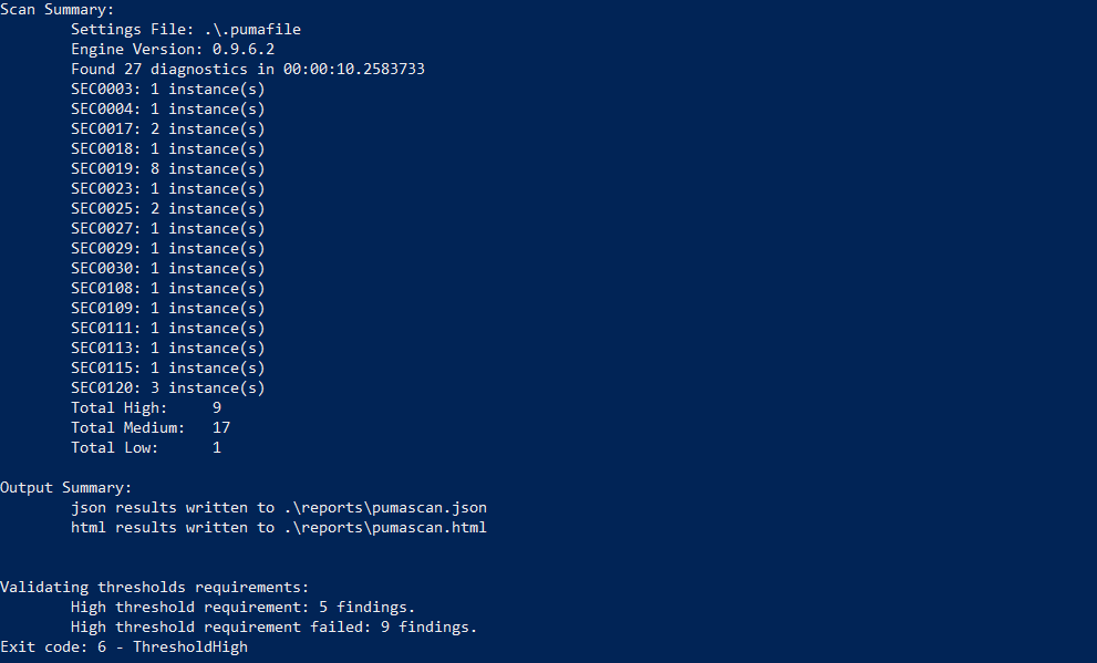Validating Security Threshold Requirements