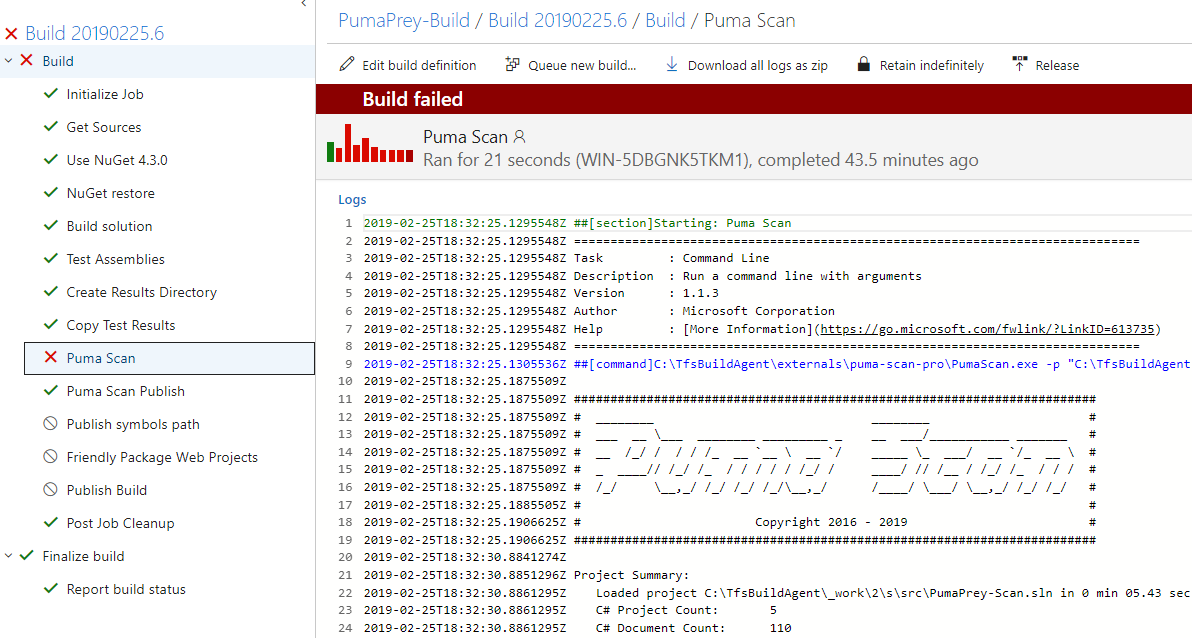 Validating Security Threshold Requirements